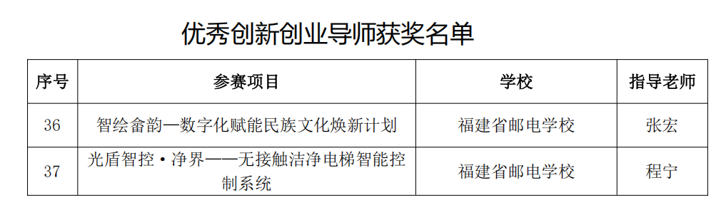 f559bcde4d5b3622a00677d5ce5e7253.png